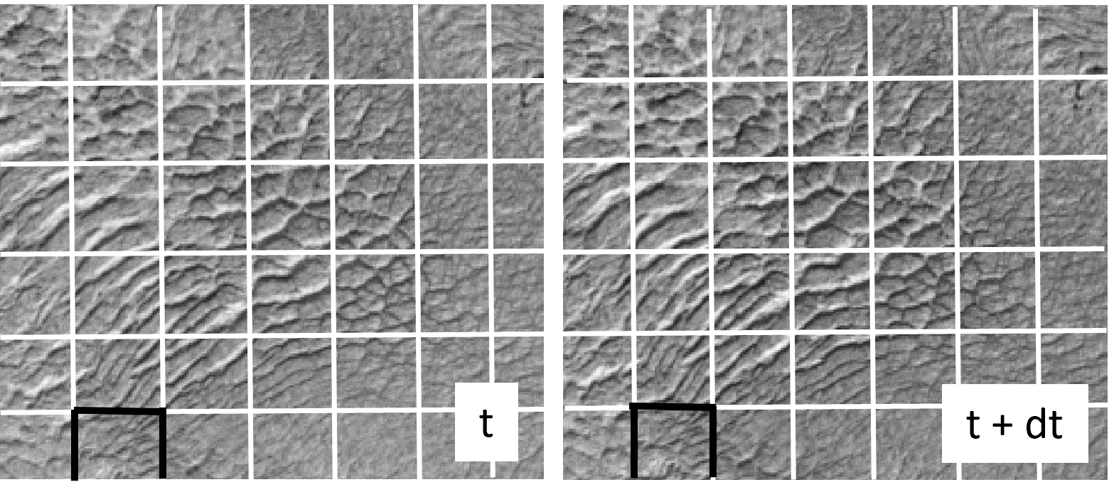 Grid of Interrogation Areas