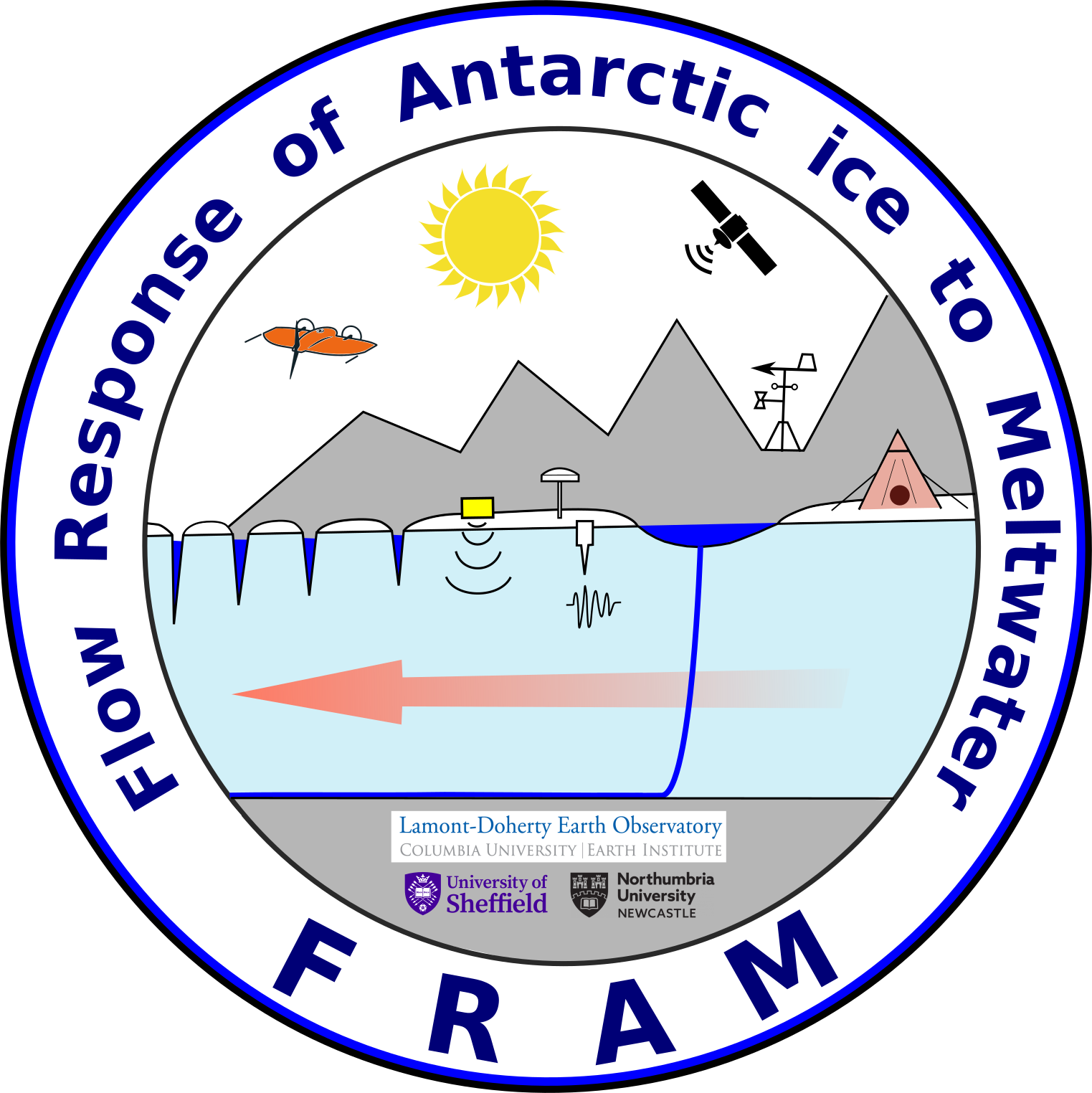FRAM logo